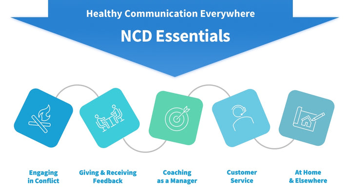 Navigating Challenging Dialogue® Essentials