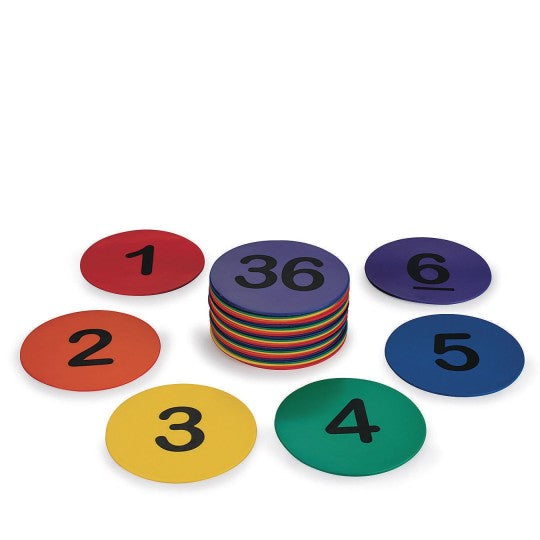 Spot Markers
