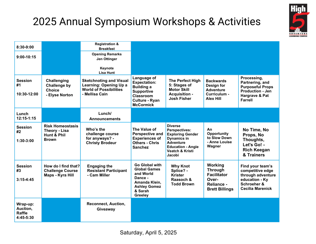 High 5 Adventure Annual Symposium