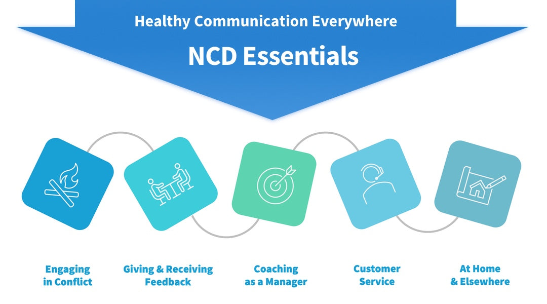 Navigating Challenging Dialogue® Essentials